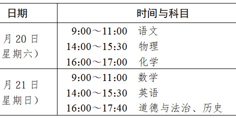 南京市教育局最新通知