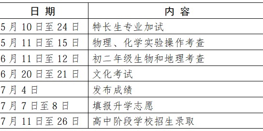 南京市教育局最新通知